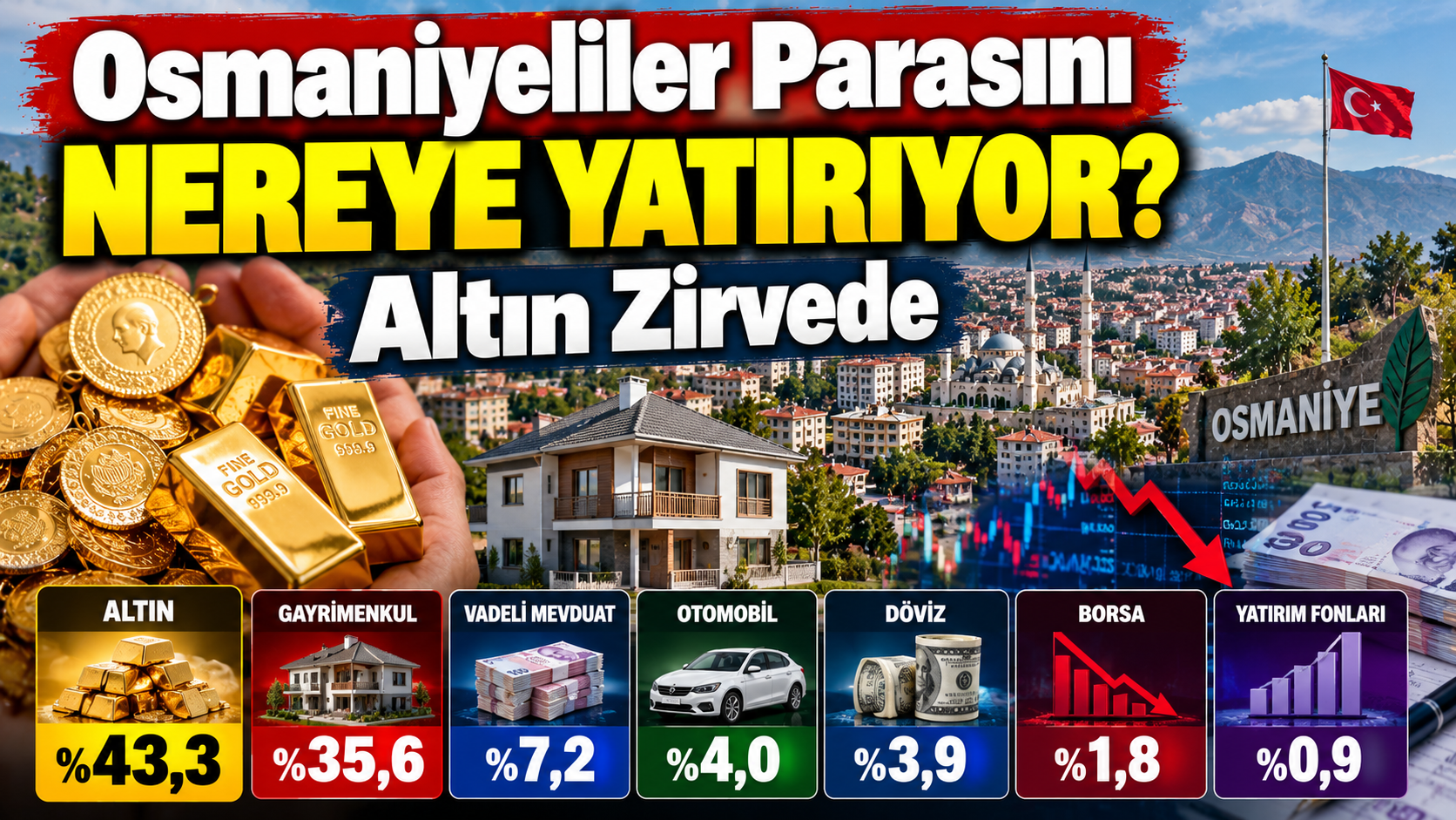 Osmaniyeliler Parasını Nereye Yatırıyor? Altın Zirvede